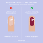 russian vs gel manicure true comparison